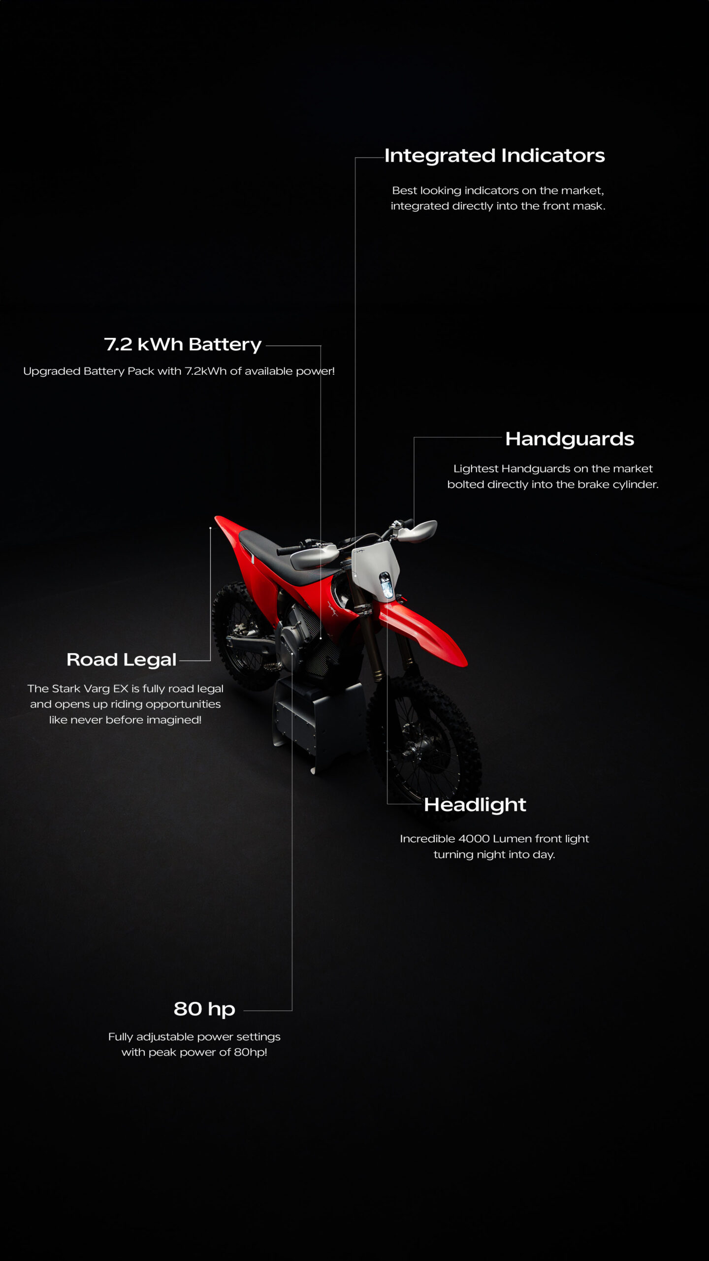 A világ legjobb közútra is alkalmas enduro motorja